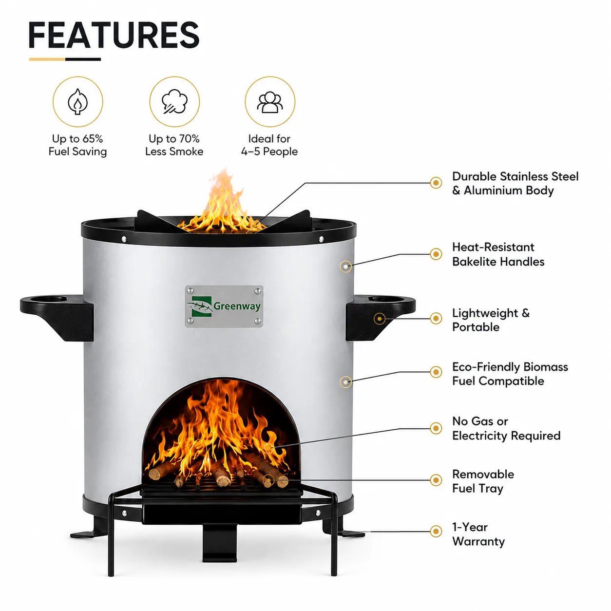 Modern Smokeless Wood Fired Chulha - Image 5