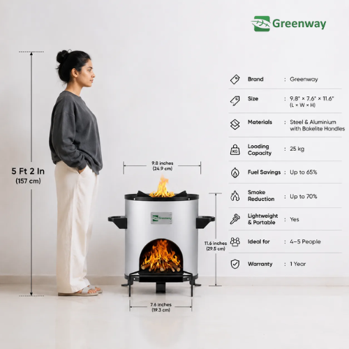 Greenway Smart Stove - Modern Bioflame Wood Chulha - Image 5